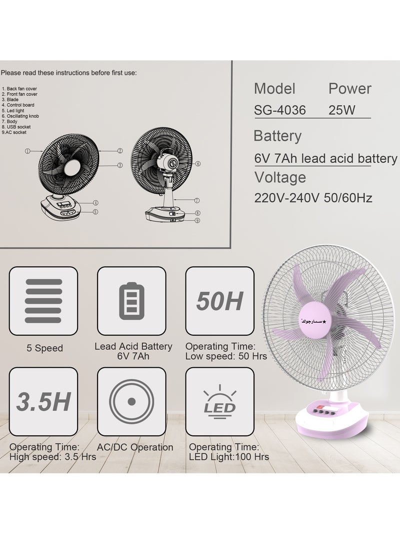 Stargold Rechargeable Oscillating Fan 5 Speed With LED Light Fan 16inch 25W - Image 4
