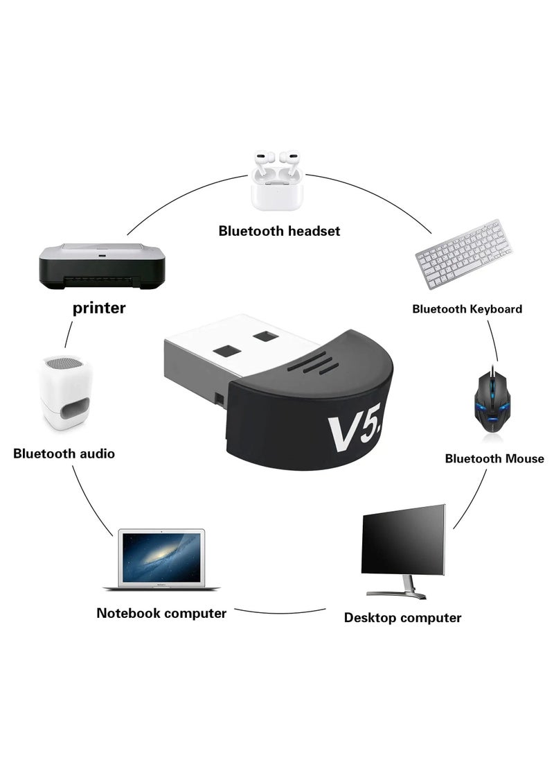 KASTWAVE - Bluetooth Adapter for PC，USB Mini Bluetooth 5.0 EDR Dongle for Computer Desktop Wireless Transfer for Mouse, Keyboard, Headphones, Speaker and Other Bluetooth Devices - Image 1