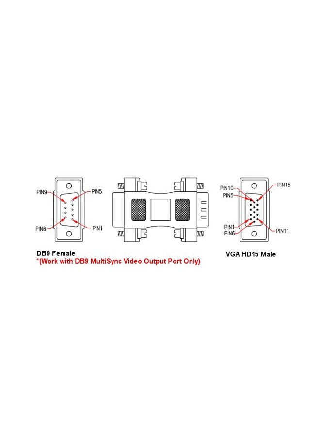 Kentek DB9 9 Pin Male to HD15 HDD15 15 Pin Female, Male to Female M/F Molded CGA/VGA Video Adapter Gender Changer Coupler RS-232 - Image 5