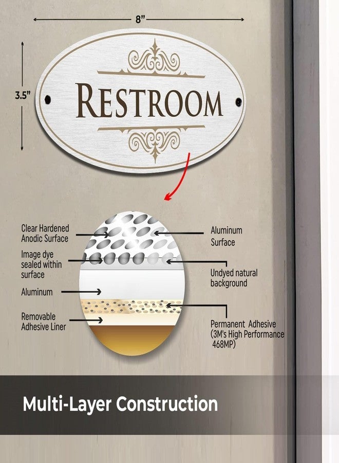 SmartSign Designer Restroom Sign for Door, 3M Adhesive Backing & Pre-Drilled Holes, 3.5 x 8 inch, Vintage Decor Unisex Bathroom Sign, Matte Finish, 32 mil Anodized Aluminum, Made in USA - Image 4