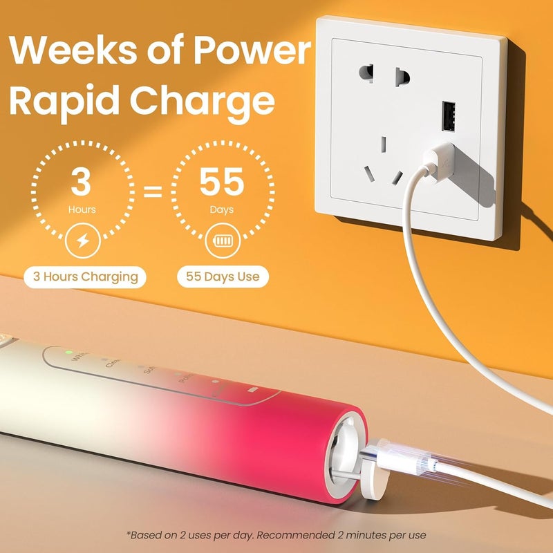 يونتشي فرشاة أسنان كهربائية C2 للبالغين والأطفال، فرشاة أسنان صوتية قابلة للشحن عبر USB-C مع 5 أوضاع ومؤقت ذكي لمدة دقيقتين، شعيرات ناعمة، 8 رؤ��س فرشاة وحقيبة سفر، أحمر وأصفر - Image 4