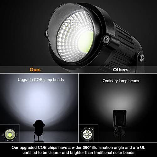 LemonBest LED Landscape Up Down Light 5W White LED Decorative Spotlight Lamp 110V with Plug for Indoor Outdoor Yard Step Wall Lighting (Cool White) (Include Spike) - Image 4