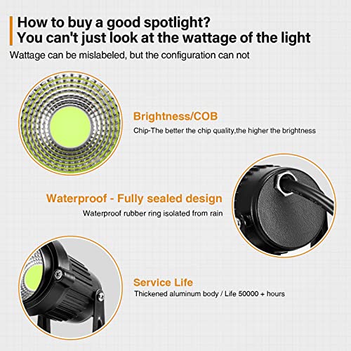 LemonBest LED Landscape Up Down Light 5W White LED Decorative Spotlight Lamp 110V with Plug for Indoor Outdoor Yard Step Wall Lighting (Cool White) (Include Spike) - Image 2