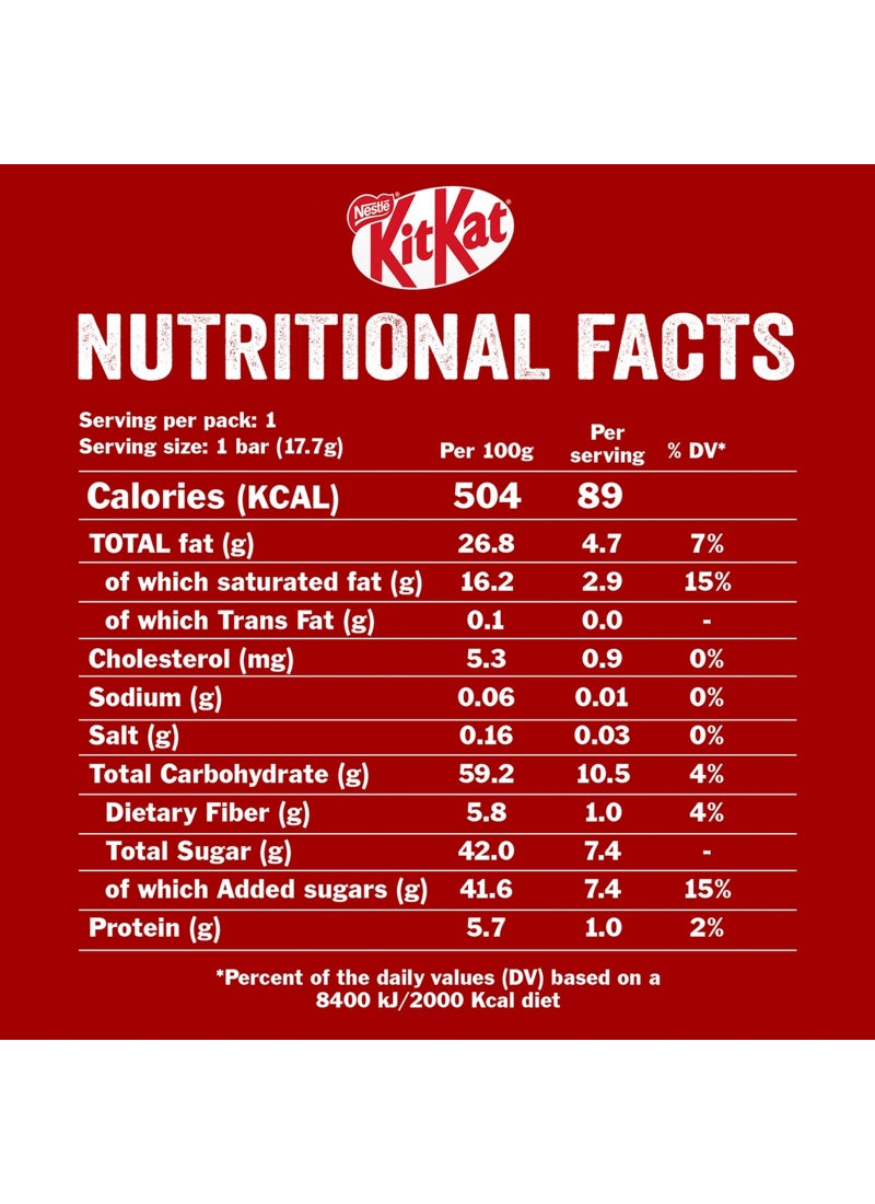 KitKat 2-Finger Dark Chocolate 17.7gm Pack Of 36 - Image 3