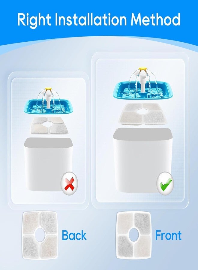 8pcs Cat Water Fountain Filter for Square 84oz/2.5L Dog Water Fountain Bowl - Image 5