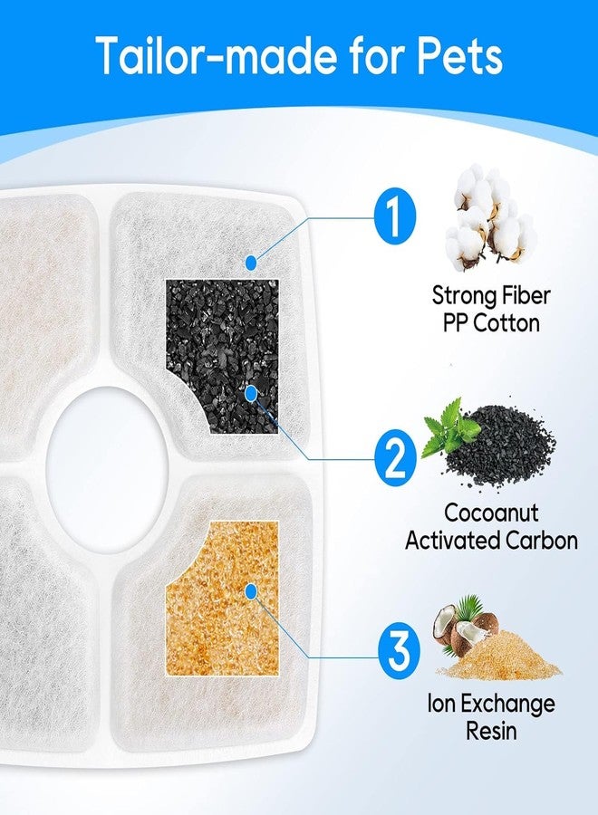 8pcs Cat Water Fountain Filter for Square 84oz/2.5L Dog Water Fountain Bowl - Image 3