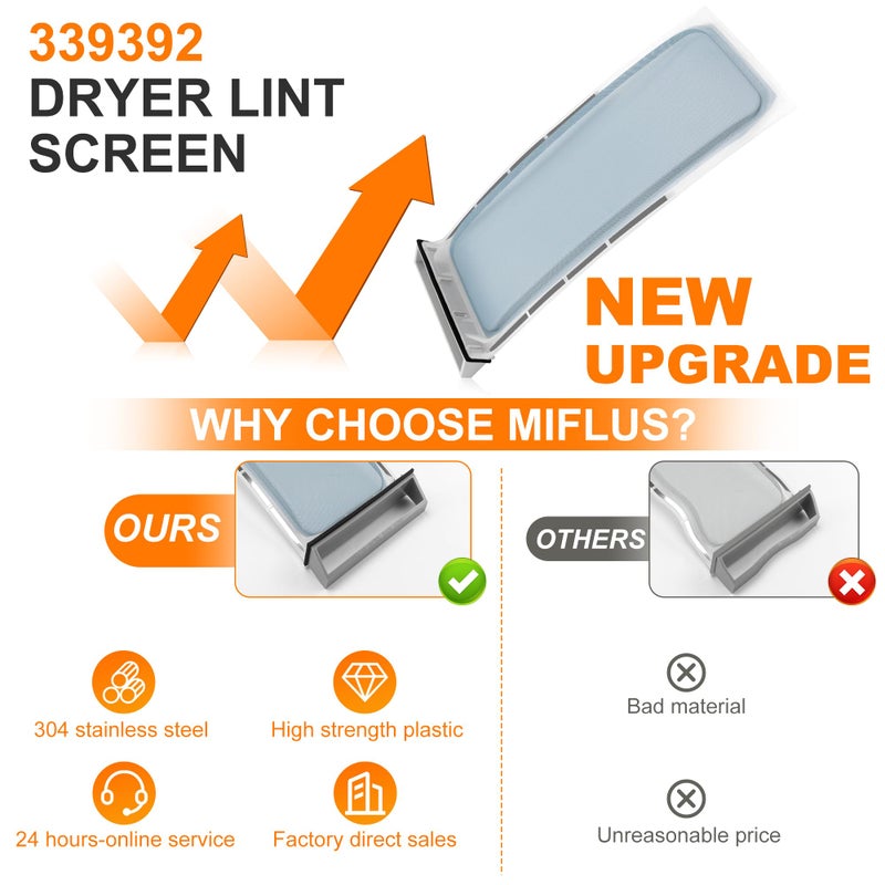 MIFLUS 339392 Dryer Lint Filter Case Screen Replacement Compatible for Whirlpool/Ken-more/Ro-per etc Replaces 339392V,337133,337451,339391,339392BULK by MIFLUS - Image 2