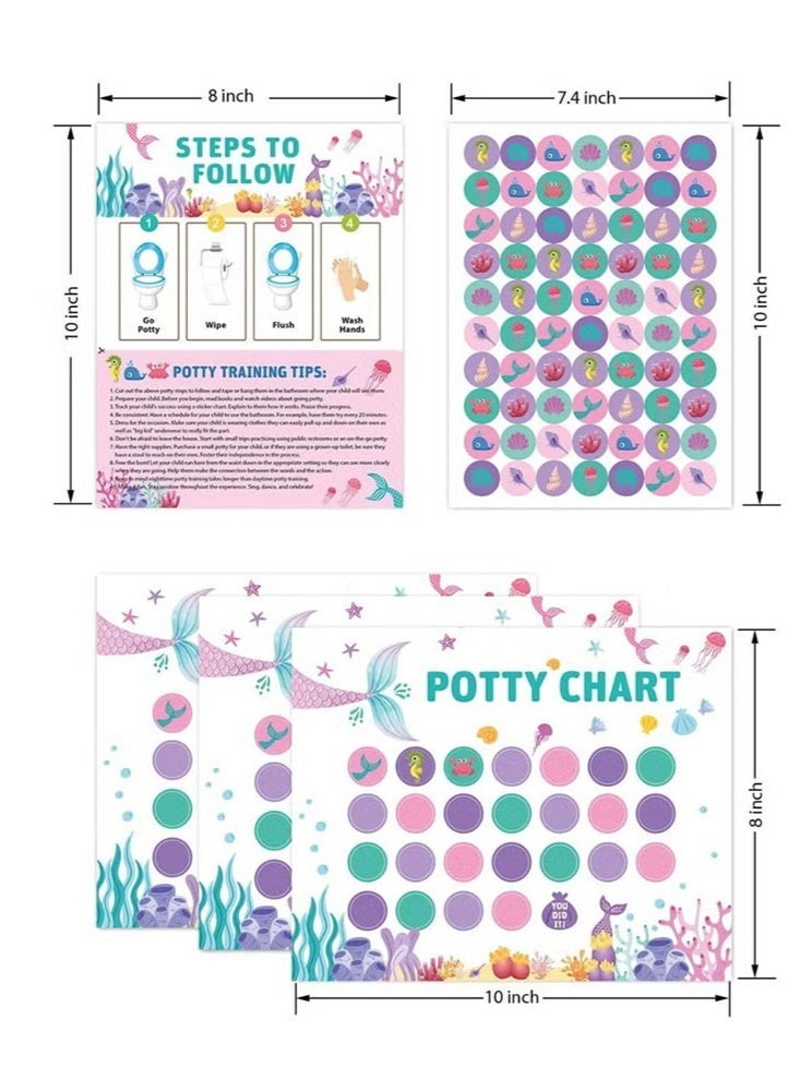 NoorTech Mermaid Potty Training Chart for Toddler Potty Chart for Boys with Stickers Sticker Chart for Kids Potty Training Reward Sticker Chart for Preschool Boys Girls Kids - Image 2