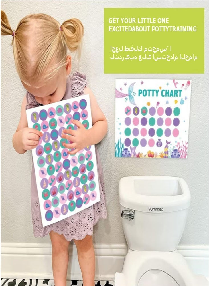 NoorTech Mermaid Potty Training Chart for Toddler Potty Chart for Boys with Stickers Sticker Chart for Kids Potty Training Reward Sticker Chart for Preschool Boys Girls Kids - Image 3