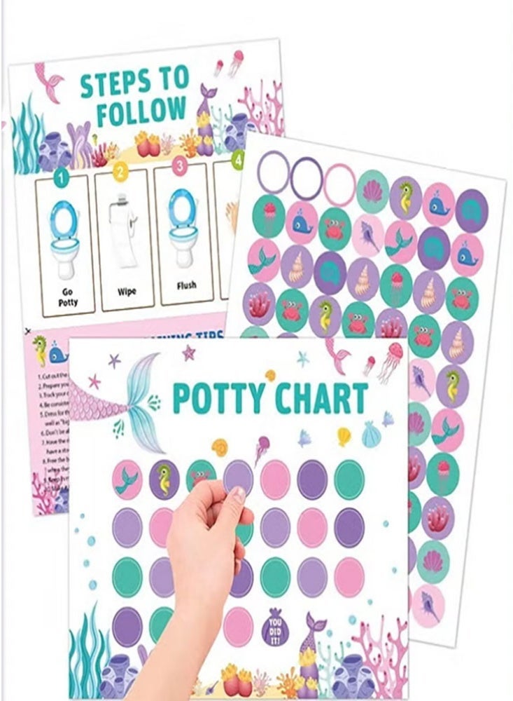 NoorTech Mermaid Potty Training Chart for Toddler Potty Chart for Boys with Stickers Sticker Chart for Kids Potty Training Reward Sticker Chart for Preschool Boys Girls Kids - Image 1
