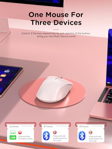 RAPIQUE Bluetooth Wireless Mouse Dual Bluetooth 24 GHz USB Receiver Ergonomic Design Quiet Clicks Low Power MultiDevice Compatibility for MacBook Laptop Computer iPad AirPro Pink - Image 3