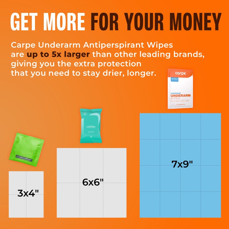 Carpe Antiperspirant Underarm Wipes for Sweat Blocking, Deodorizing, and Cleansing When Youâ€™re On the Move - 15 Residue Free, Individually Wrapped Wipes - Clean and Refreshing Scent - Image 5