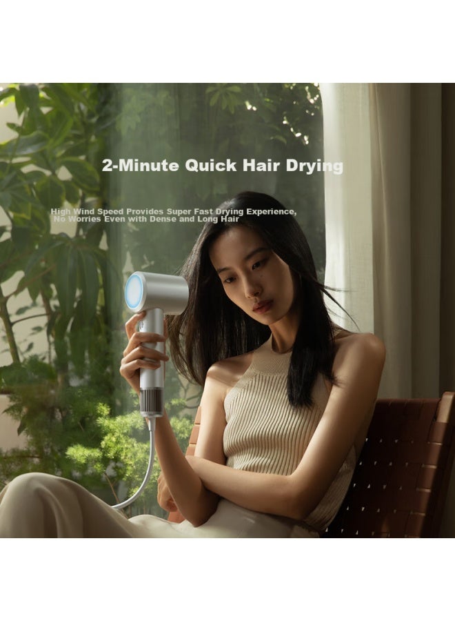 Mijia High-speed Hair Dryer H501, Xiaomi Home Hair Dryer, Gentle Mini Hurricane, Negative Ion Hair Protection, National Subsidy, Chuchu Purple - Image 1