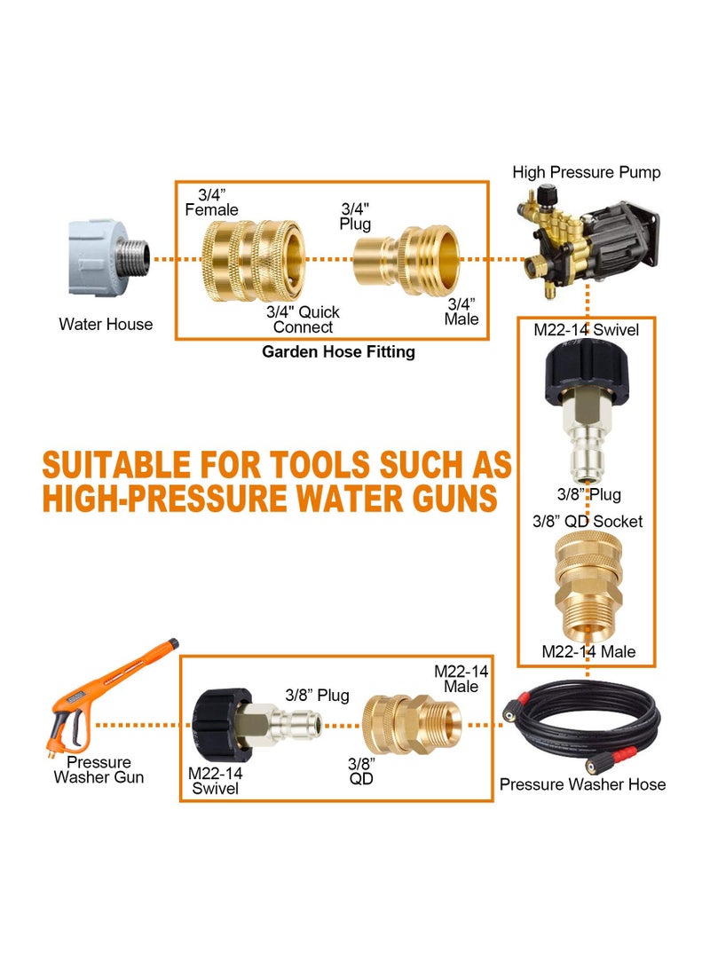Pressure Washer Adapter Set, Water Gun Wire Tube, Quick Disconnect Kit, M22 Swivel to 3/8'' Connect Fittings, 3/4" to Release for Power Washer Gun/Hose, 5000PSI Car Wash (8PCS) - Image 5