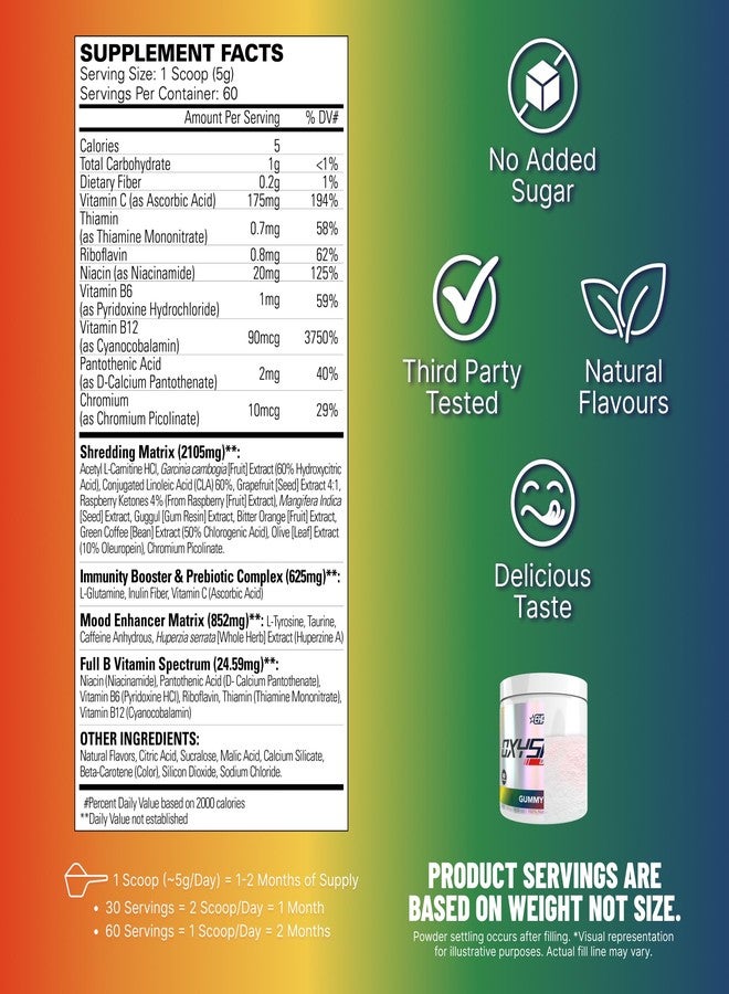 EHP Labs OxyShred Pre Workout Powder - Preworkout Powder with L Glutamine & Acetyl L Carnitine, Energy Boost Drink - Gummy Snake, 60 Servings - Image 2
