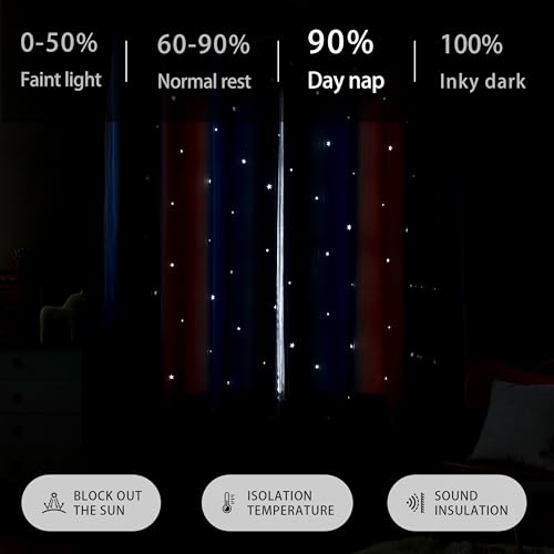 XiDi Dream Star Blackout Curtains for Kids Rooms Girl Princess Curtain for Daughter Bedroom Window (Pink Grey Blue, W34 X L63) - Image 5