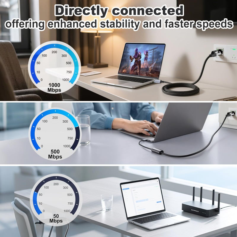 LDKCOK USB C to Ethernet Cable, Type C to RJ45 LAN Cord, for MacBook Pro/Air, iPad Pro, iPhone 15 Series, Galaxy, Smartphone, Laptop, PC (6 Feet) - Image 4