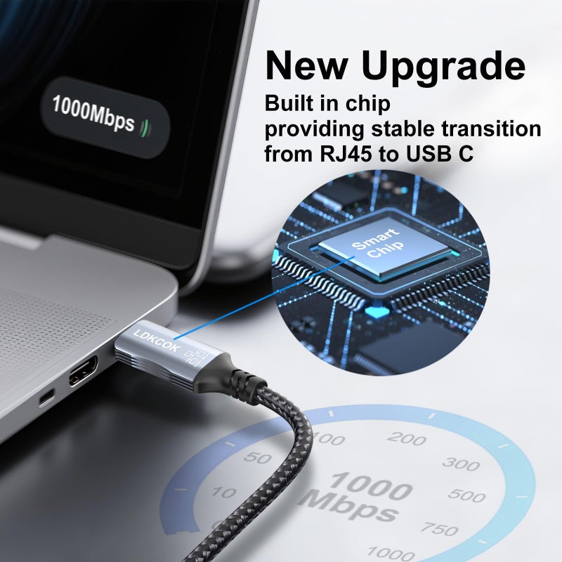 LDKCOK USB C to Ethernet Cable, Type C to RJ45 LAN Cord, for MacBook Pro/Air, iPad Pro, iPhone 15 Series, Galaxy, Smartphone, Laptop, PC (6 Feet) - Image 3
