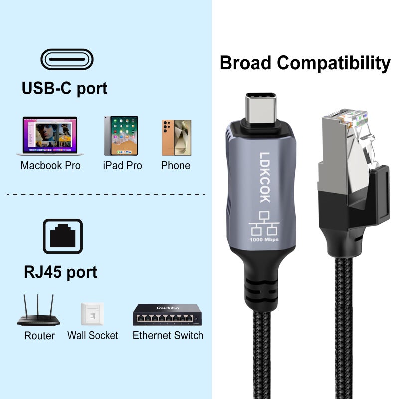 LDKCOK USB C to Ethernet Cable, Type C to RJ45 LAN Cord, for MacBook Pro/Air, iPad Pro, iPhone 15 Series, Galaxy, Smartphone, Laptop, PC (6 Feet) - Image 2
