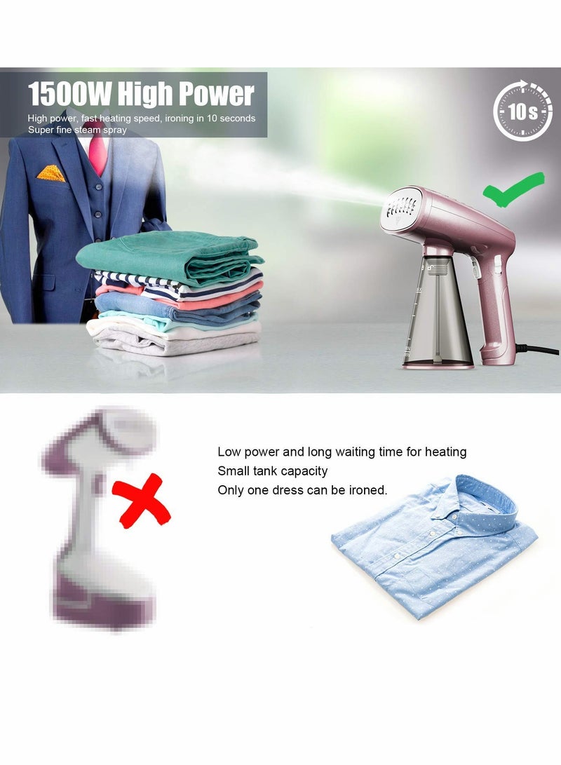 1500W Handheld Portable Garment Steamer for Quick and Easy Wrinkle Removal  - Image 3