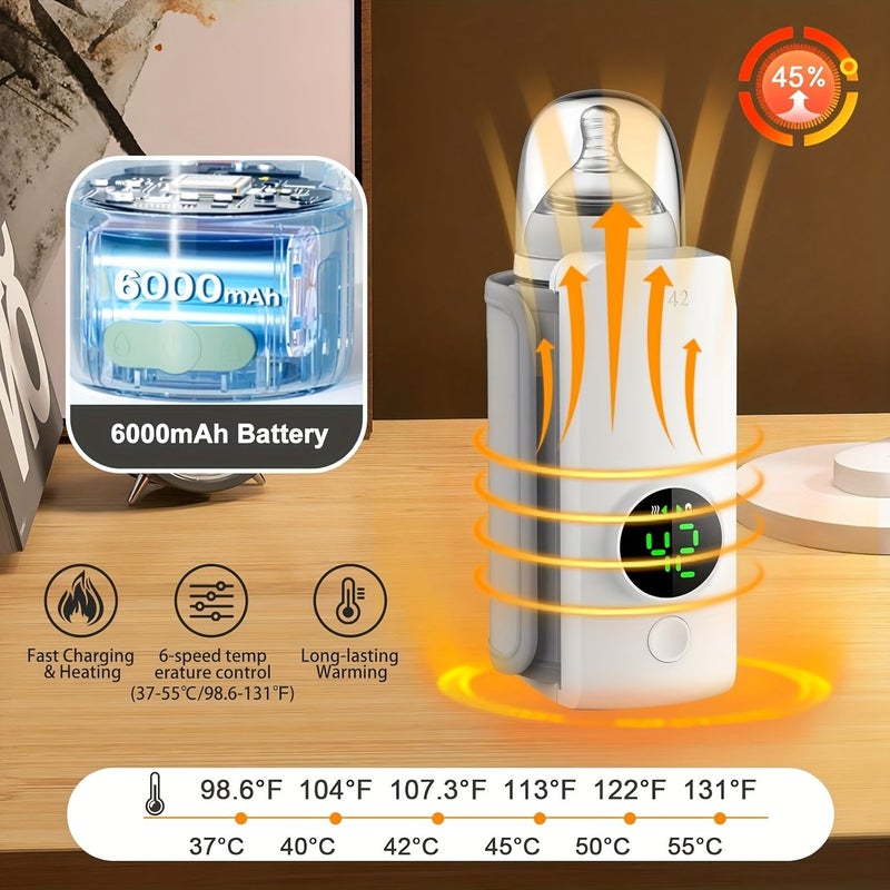 Portable Bottle Warmer Travel Friendly Rapid Heating Rechargeable Comfortable Bottle Warmer Anytime Anywhere Precise Temperature Ultra Long Battery Life - Image 4