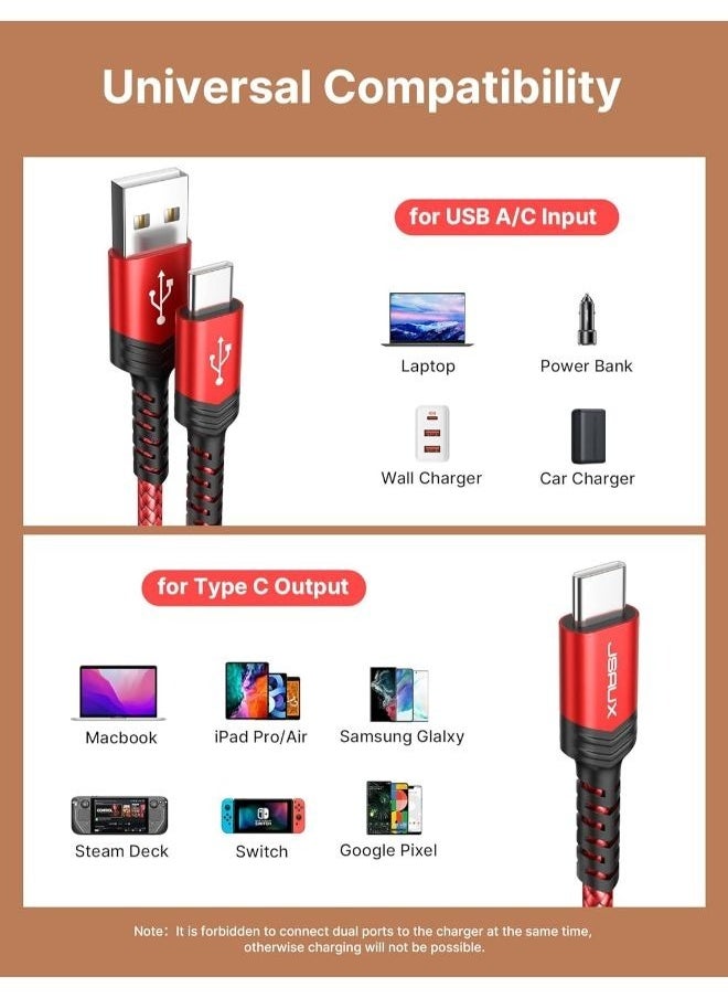 JSAUX - 2-in-1 USB C Cable 60W 6.6 FT, USB-A/USB-C to USB-C Cable 3.1A Type C Fast Charging, USB C Cord Compatible with iPhone 15/15 Pro Max, Samsung Galaxy S23 S22 S21 S20, iPad Pro/Air, MacBook Air - Image 1