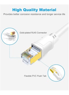 erorex CAT 8 Ethernet Cable 25m, Indoor & Outdoor, High Speed 40Gbps 2000MHz SFTP Network Internet Cable with Gold Plated RJ45 Connector for Gaming, Router, PC, Heavy Duty, UV Resistant (25m White)  - Image 2