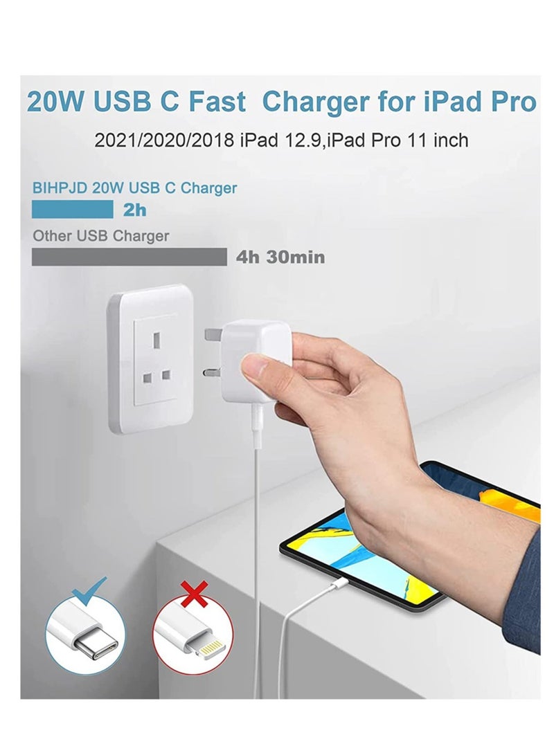 ELTRAZONE USB C charger and plug for ipad Pro, 20W Wall Fast Charger with 6.6FT USB C Fast Charging Cable Compatible for iPad Pro 12.9 5/4/3 Gen,iPad Pro 11 3/2/1 Gen,iPad Air 4,Galaxy S21/Note20, Pixel 5  - Image 3