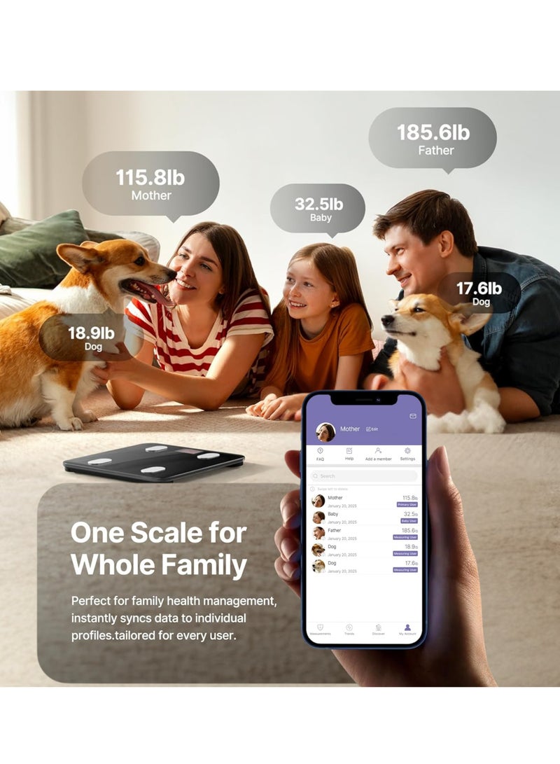 sokany Smart Body Scale - Bluetooth Smart Electronic Fat Scale, Wireless Digital Bathroom Scale, Multifunctional Home Scale with Bluetooth and High Precision Sensors, BMI Display, Water Intake Analyze, Weight/Body Fat/BMI,Healthy Body Composition Analysis, 1bs/kg.  - Image 5