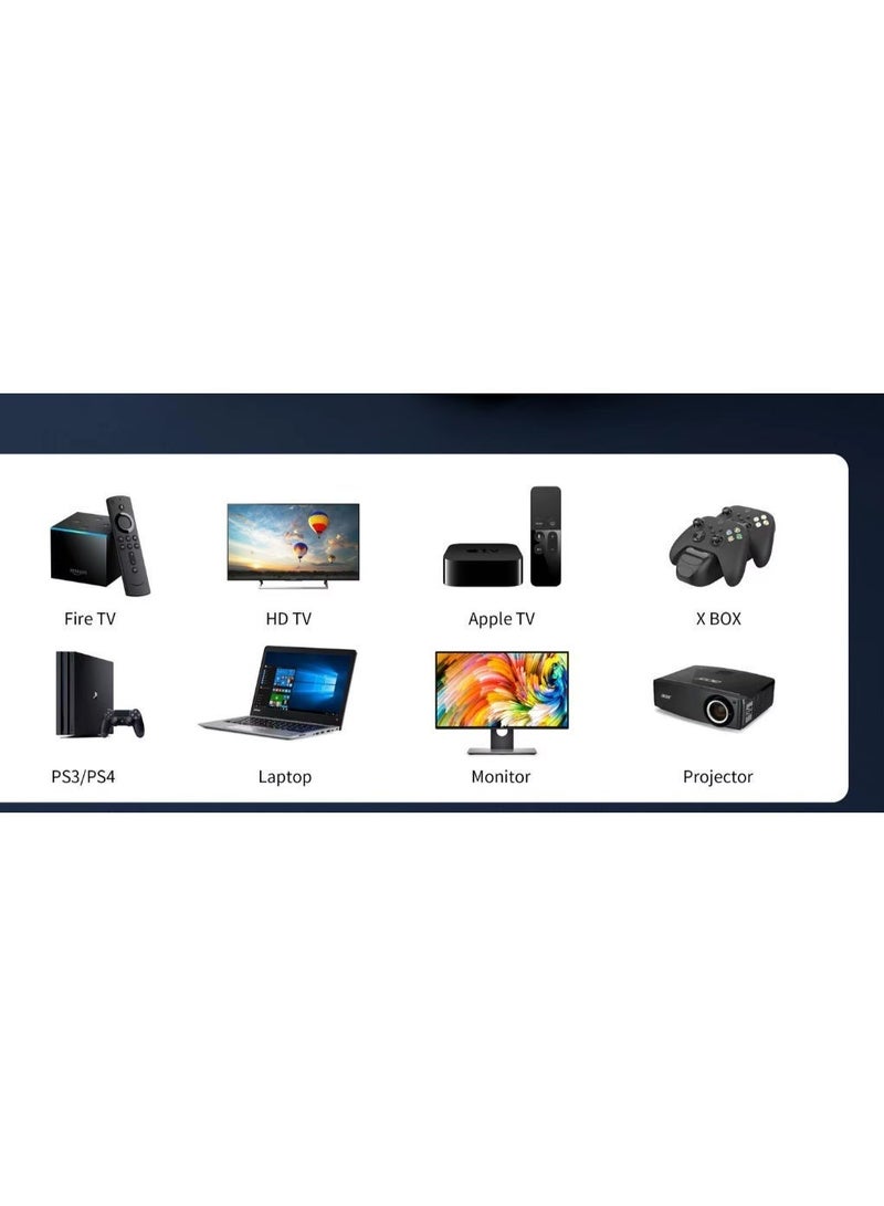 BLUGGENN HDMI 2.1 Cable 8K – Supports 8K at 60Hz, 4K at 120Hz, 2K at 240Hz, and 1080p at 240Hz, 48Gbps band width, 3D, HDR, HDCP, and Dolby – Ultra High-Speed HDMI Cable for Laptops, PCs, Monitors, Projectors, TVs , PS4, PS5, Xbox, Switch, and HD TV devices - Image 4