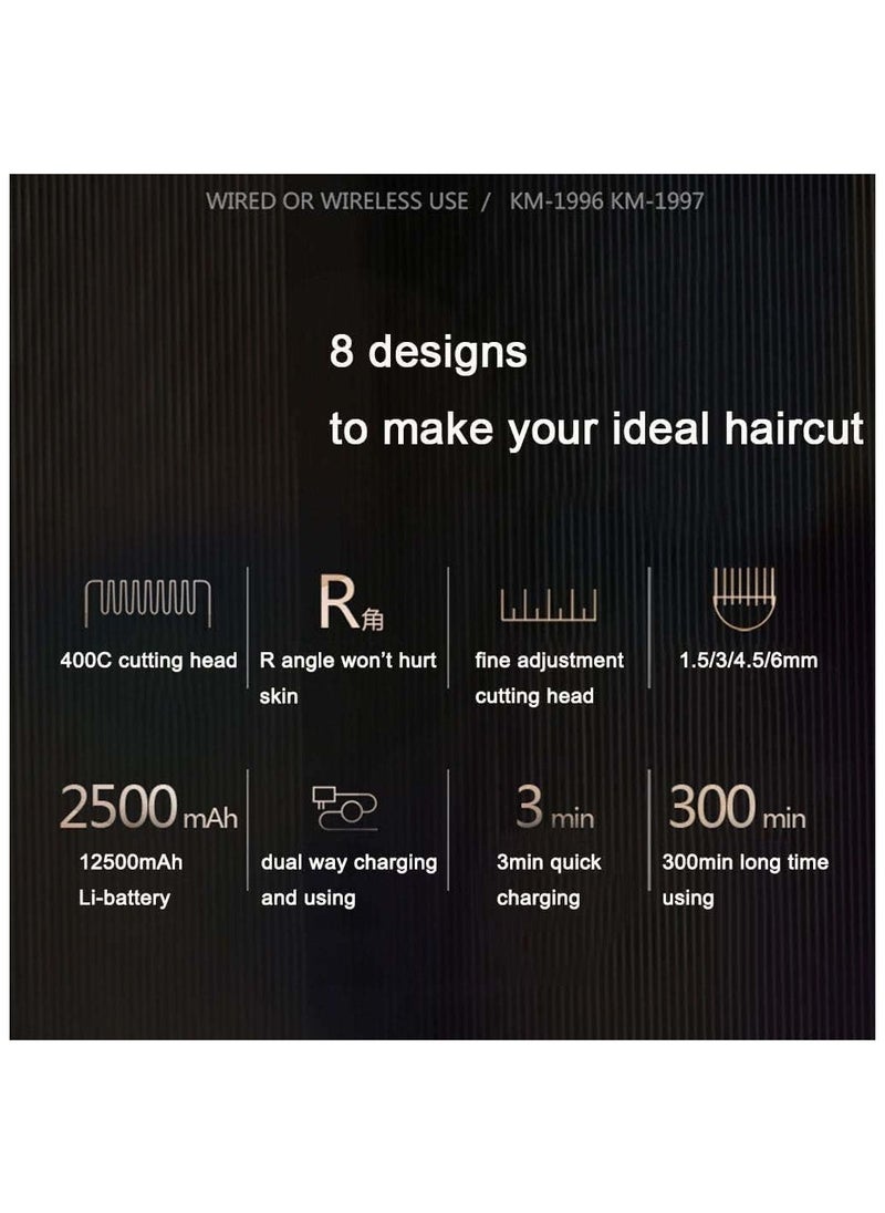 Professional Hair Clipper for Men – Cordless Rechargeable Grooming Kit with Trimmer, Beard Trimmer, and 6 Guide Combs