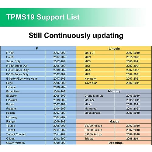 VXDAS TPMS Relearn Tool for Ford Tire Sensor Pressure Monitor Activation Reset Tool Compatible with F-150, Mazda, Lincoln, Mercury - 2023 Edition (8C2Z-1A203-A) - Image 3