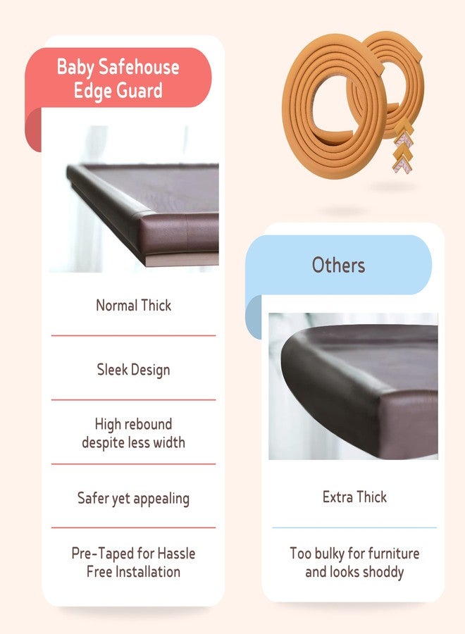 بيبي سيف هاوس شريط حماية حواف الأثاث والزوايا من BabySafeHouse (6.5 قدم - عبوة من قطعة واحدة) لحماية الأطفال من الحواف الحادة (لون بني فاتح) - Image 5
