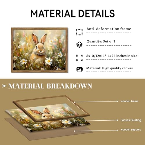 Tmvosn Vintage Easter Bunny Wall Art, Rustic Farmhouse Animal Flower Canvas Wall Decor Painting, Spring Easter Rabbit Artwork Prints Pictures for Bedroom Living Room 8x10 Inch Wood Framed - Image 3