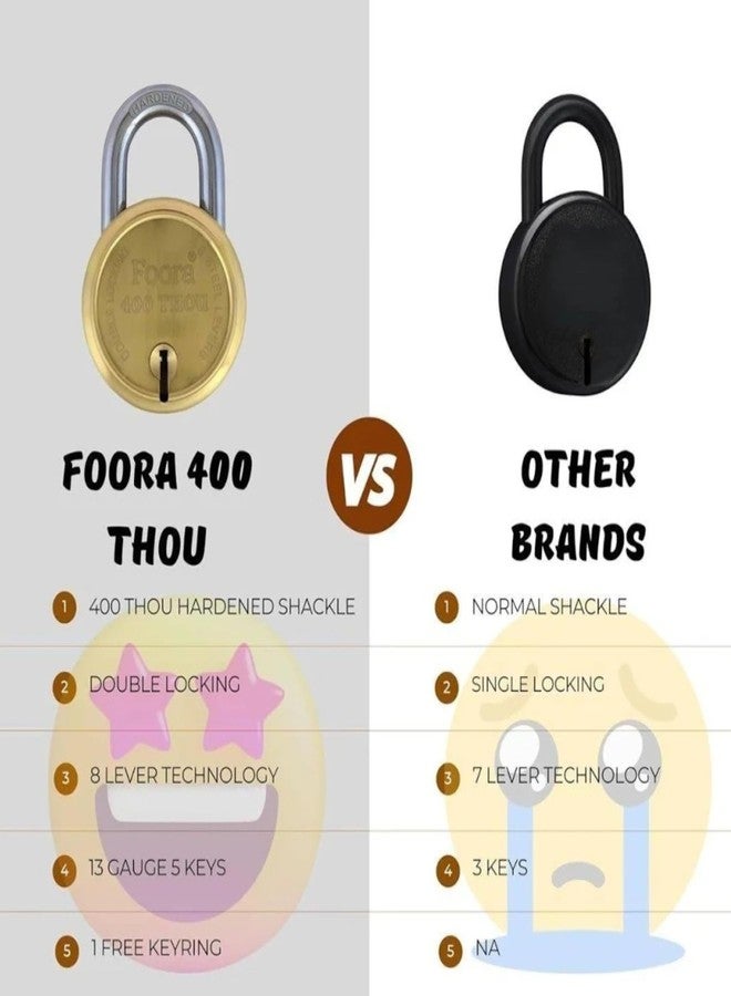 Foora 5 Keys 400 Thou Gold 65mm Padlock, 8 Lever Double Locking System, Hardened Shackle, Gold Finish Lock for Door, Gate & Shop Security - Image 3