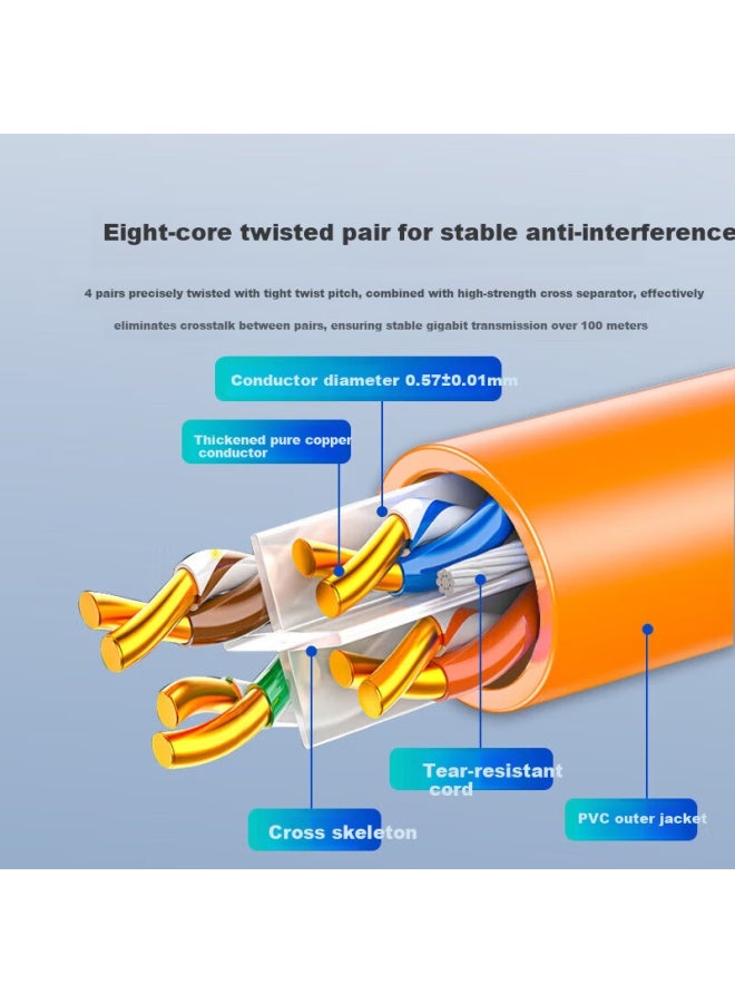 H3c Cat6 Gigabit Ethernet Cable 0.57 Pure Copper Core Low Halogen-free Flame ant Unshielded Twisted Pair Anti-interference Home Network Surveillance Poe Cable 305m - Image 1