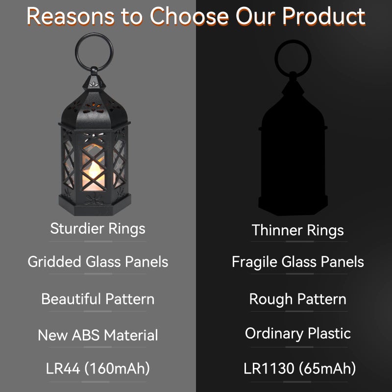 LLQ 12Pcs Mini Lantern with LED Candle, Small Black Lanterns Decorative for Halloween Decorations, Christmas Table Centerpiece, Flickering Candle Holders for Diwali Wedding Medieval Decor, Ornaments - Image 5