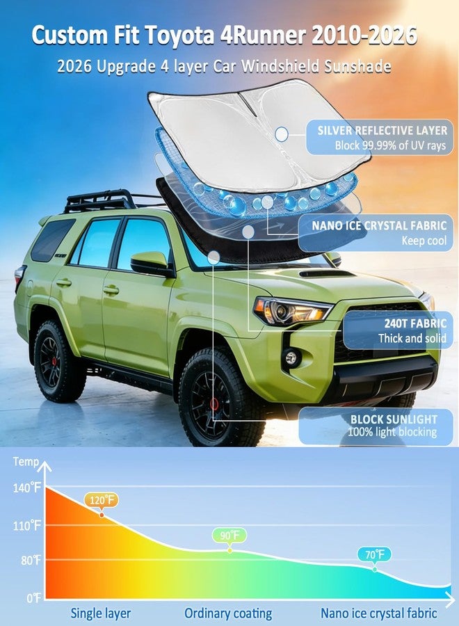 ZOIBV واقي شمس ZOIBV لسيارة تويوتا 4Runner موديلات 2010-2023 و2024، غطاء زجاج أمامي واقي من الشمس - 4 طبقات، واقي شمس أمامي مصمم خصيصًا لسيارة 4Runner - 240T قابل للسحب، يحجب الأشعة فوق البنفسجية، إكسسوارات سيارات - Image 2