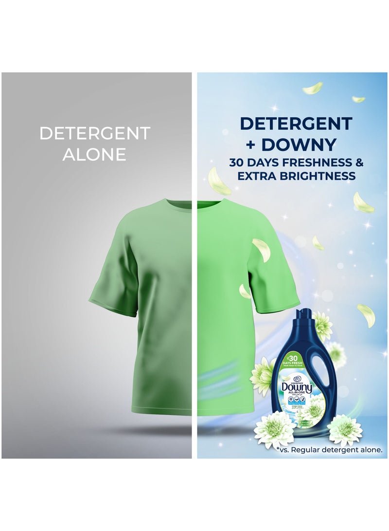 Downy Spring Fresh All-in-One Concentrate Fabric Softener 2.9L - Image 5