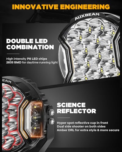 Auxbeam VUltra Series 7 Inch Round OffRoad Lights Amber DRL Light Bar 270 Degree Side Shooter LED Pods 226W 26800LM Offroad Driving Lights with Protective Covers Pair - Image 3