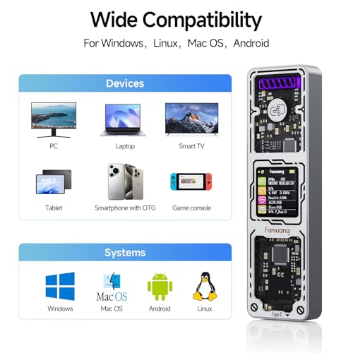 fanxiang SSD Enclosure, USB 3.2 Gen 2 (10 Gbps), M.2 NVME/SATA SSD Enclosure, USB Adapter/Reader, Solid State Drive External Enclosure, Supports M and B+M Keys and Size 2230/2242/2260/2280 SSDs, MD86 - Image 5