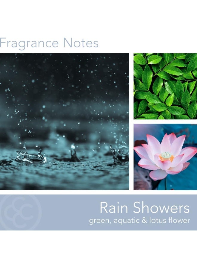 Colonial Candle Rain Showers Aromatherapy Candle, 16 Oz, White - Image 1