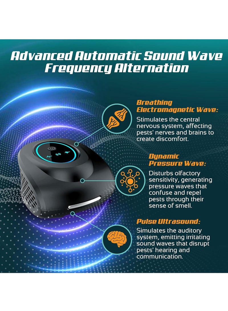 SYOSI Upgraded Ultrasonic Rodent Repeller - 360° Pest Defence Ultrasonic Pest Repeller Indoor, Mouse Deterrent Ultrasonic, Repel Squirrels, Ultrasonic Bat Repellent for Attic  Rodent Repellent Indoor - Image 5