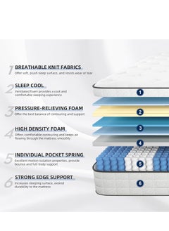The Home Mart Home Mart King Extra-Large Size 20 cm Hybrid Pocket Spring Mattress with Cooling Gel Memory Foam, Back & Spine Support – Breathable Hypoallergenic Cover, Medium Firm Comfort for Deep Sleep (200x180 cm)  - Image 5
