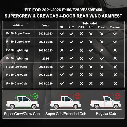 coverdream F150 Seat Covers for 2021-2025 2026 Ford F150 SuperCrew XL,XLT,STX/F150 Lightning(2022-24)/Super Duty(2023-26) XL,XLT,w/No Rear Armrest,Fully Covered,Leather Seat Protector(Full Set,Black) - Image 2