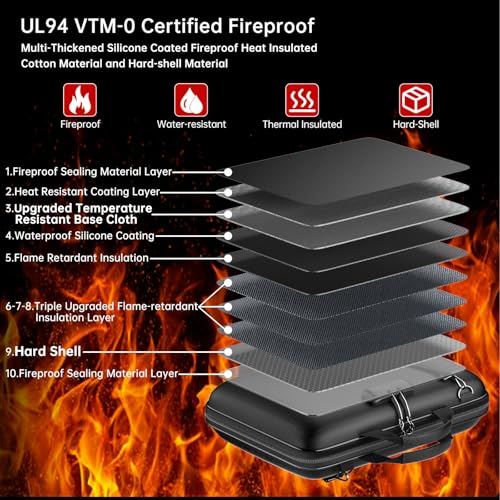 JHSafer Fireproof Document Organizer with Lock,Hard-Shell Case Fireproof Document Box with Shoulder Strap,Portable File Organizer with 13 Pocket Accordion File Folder for Files Laptop Black - Image 2