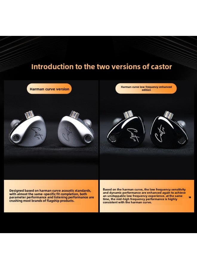 KZ-Castor Adjustable Dual-moving Coil In-ear Headphones Hifi Fever Monitor Live Stage Wired Earplugs-Color:Harman Curve Version Without Wheat  - Image 2
