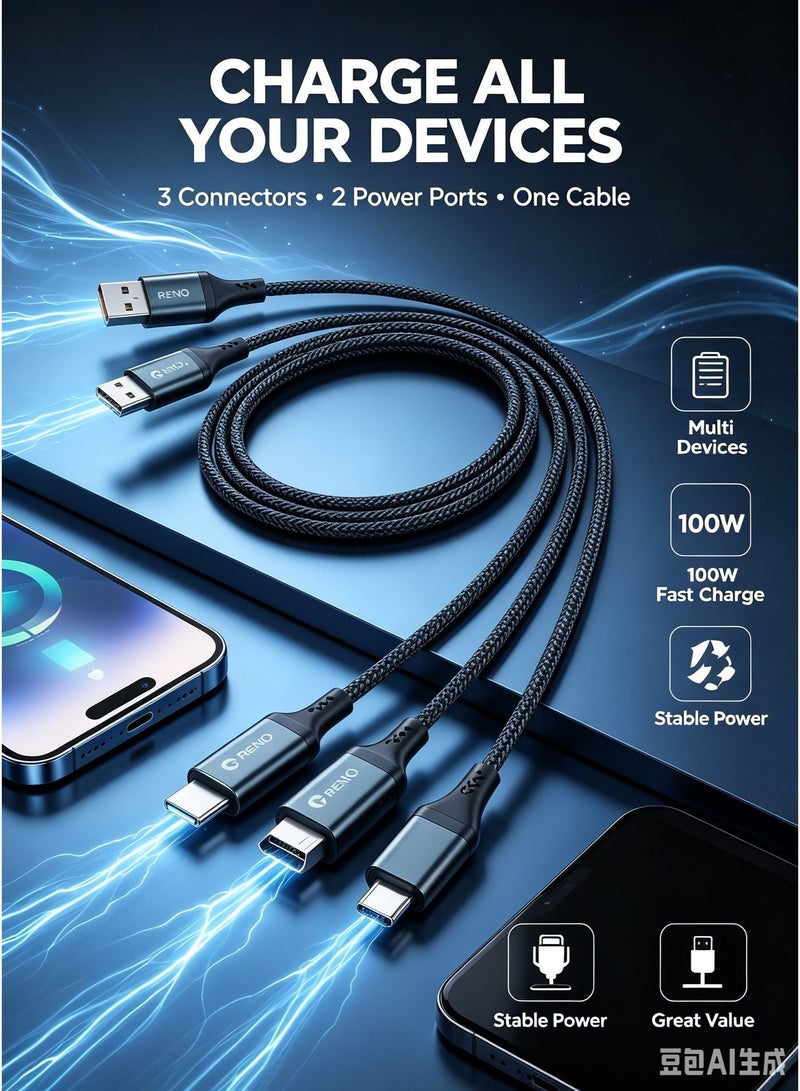 RENO 100W 3-in-2 Super Fast Charging & Sync Cable (1200mm) - RL-96 - Image 2