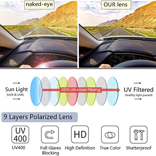 CAXMAN Polarized Clip On Sunglasses Over Prescription Glasses for Men Women UV Protection Flip Up Grey Lens Large Size - Image 5