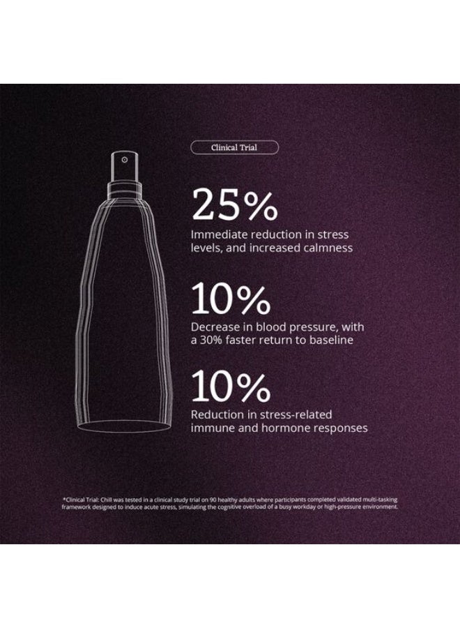 Moods Chill Moodmist 100ml - Image 4